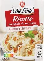 Amount of sugar in Risotto au poulet et aux cèpes