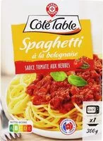 含糖量 Spaghetti à la bolognaise