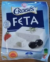 Jumlah gula yang masuk Feta