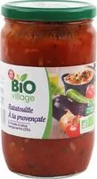 入っている砂糖の量 Ratatouille à la provençale