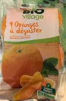 入っている砂糖の量 Oranges