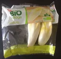 Jumlah gula yang masuk Endive