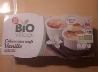 含糖量 Crème aux œufs Vanille