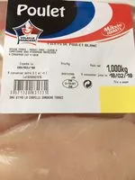 चीनी की मात्रा Filets de poulet blanc