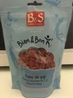 Sucre et nutriments contenus dans Bedros savino