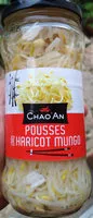Jumlah gula yang masuk Pousses de Haricot Mungo