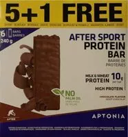 Количество сахара в Decathlon / After Sport Protein Bar