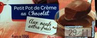 含糖量 Pot de crème au chocolat