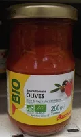 入っている砂糖の量 Sauce tomate olives