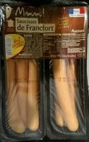 Quantité de sucre dans Saucisses de Francfort