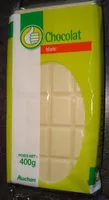 入っている砂糖の量 Chocolat blanc