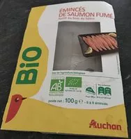 Amount of sugar in Emincés de saumon fumé BIO