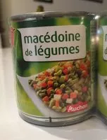 İçindeki şeker miktarı Macédoine de légumes