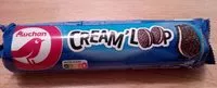 入っている砂糖の量 Cream'loop