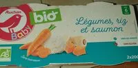 Suhkru kogus sees Légumes, riz et saumon