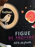 Jumlah gula yang masuk Figue de Provence
