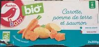 Suhkru kogus sees Carotte, pomme de terre et saumon