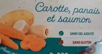 Suhkru kogus sees Carotte, panais et saumon