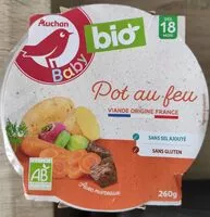 Suhkru kogus sees Pot au feu