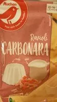 Amount of sugar in Ravioli à la carbonara