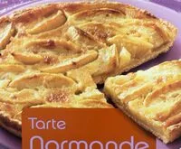 Jumlah gula yang masuk Tarte normande