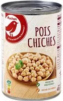 Suhkru kogus sees Pois chiches