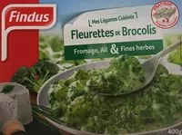 Jumlah gula yang masuk Fleurettes de brocolis au fromage ail et fines herbes