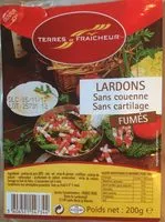 入っている砂糖の量 Lardons