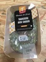 Quantité de sucre dans Saucisse aux choux