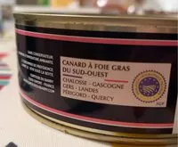 Количество сахара в Confit de canard du sud ouest