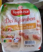 चीनी की मात्रा Des de jambon