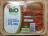 入っている砂糖の量 viande hachée