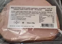 Jumlah gula yang masuk Blanc de dinde cuit