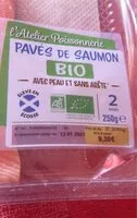 Quantité de sucre dans Paves de saumon