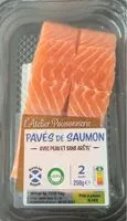 Quantité de sucre dans Pavés de Saumon