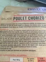 Salades poulet chorizo