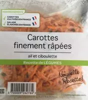 Sucre et nutriments contenus dans Recette de legumes