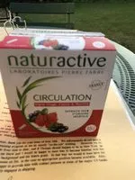 Sucre et nutriments contenus dans Circulation