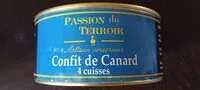 Sokerin määrä sisällä Confit de canard