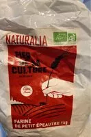 Cantidad de azúcar en Farine de petit epeautre