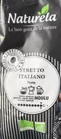 Jumlah gula yang masuk Dtretto Italiano