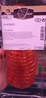 入っている砂糖の量 Chorizo