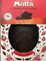 Suhkru kogus sees Chocolat Pâques