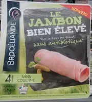 Jambons blancs de porc