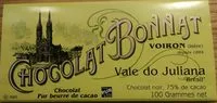 Amount of sugar in Vale do Juliana