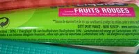 Zuckermenge drin Gel Antioxydant Liquide