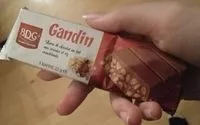 Jumlah gula yang masuk Gandin