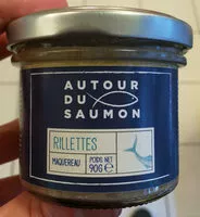 Quantité de sucre dans Rillettes maquereau