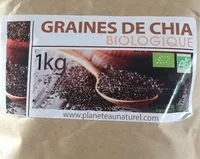 Sucre et nutriments contenus dans Plante au naturel