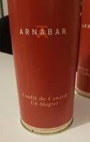 Sokerin määrä sisällä Confit de canard magret